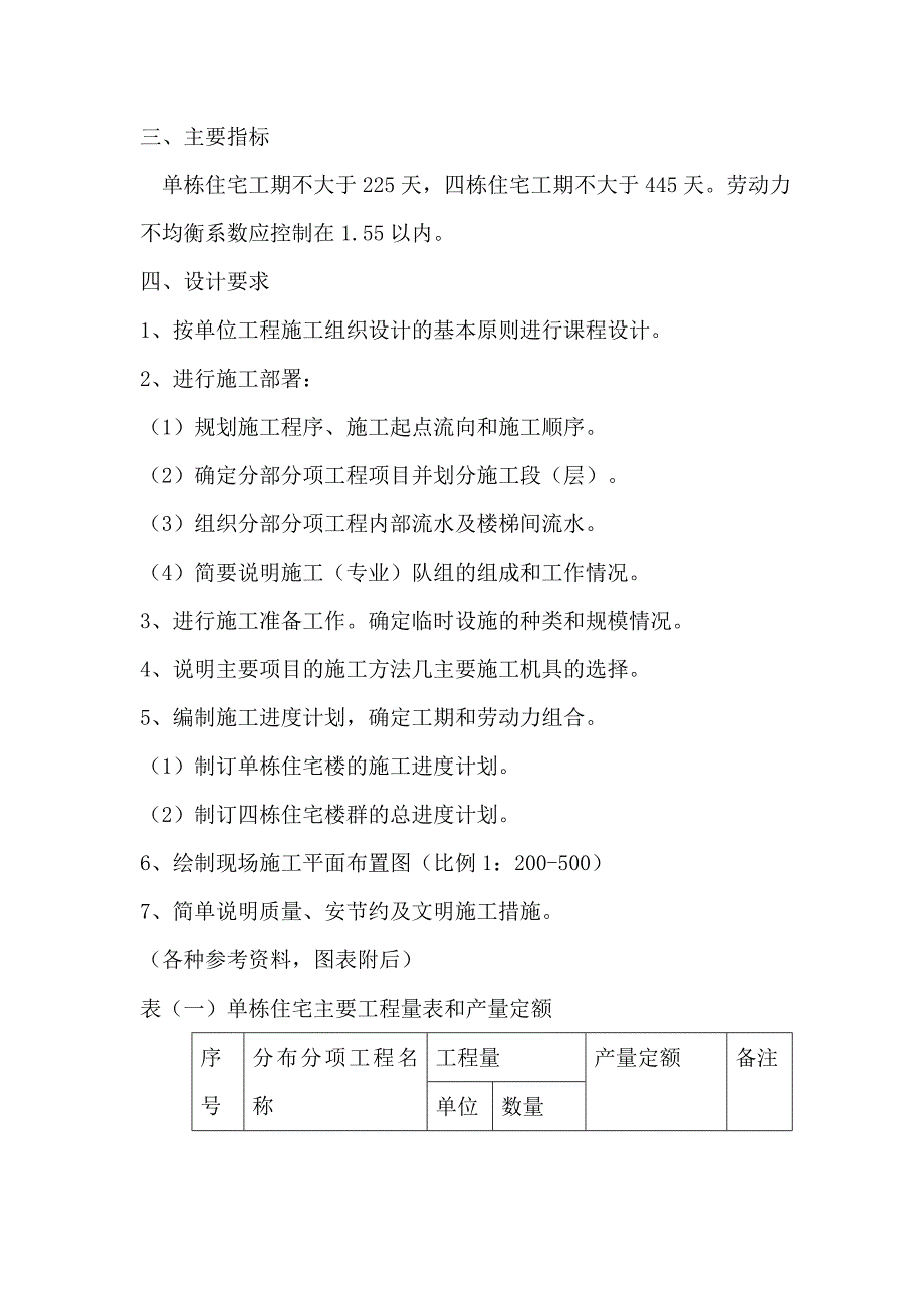 土木工程施工课程设计四栋同型砖混结构多层住宅楼施工组织设计.doc_第3页