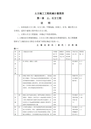 土方施工工程机械计量图表.doc