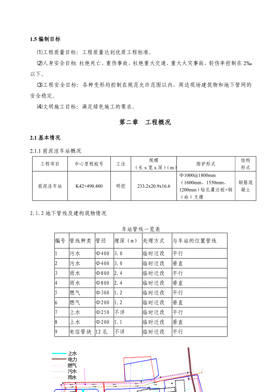 地铁站人工挖孔桩施工方案.doc_第3页