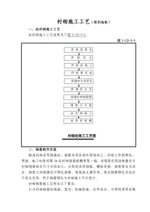 地铁工程混凝土衬砌施工工艺#深圳.doc