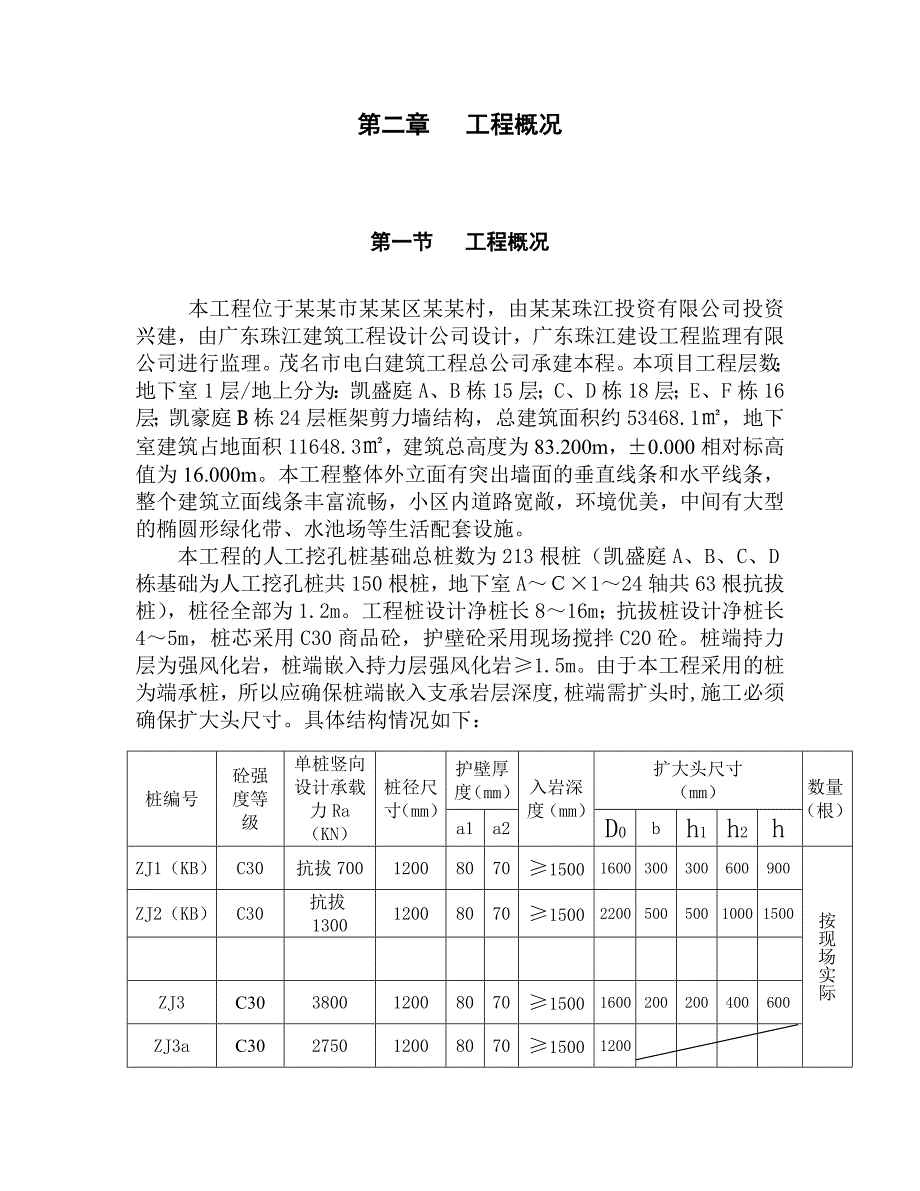 地下室工程人工挖孔桩施工方案.doc_第2页