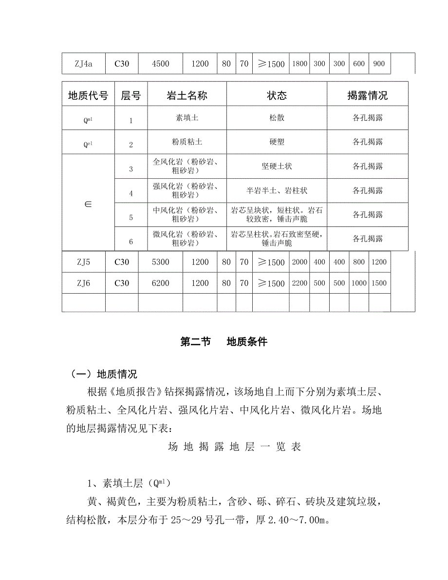 地下室工程人工挖孔桩施工方案.doc_第3页