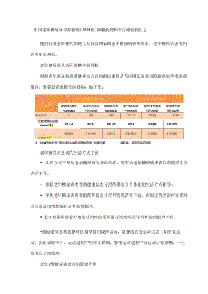 中国老年糖尿病诊疗指南（2024版）降糖药物和治疗路径图汇总.docx