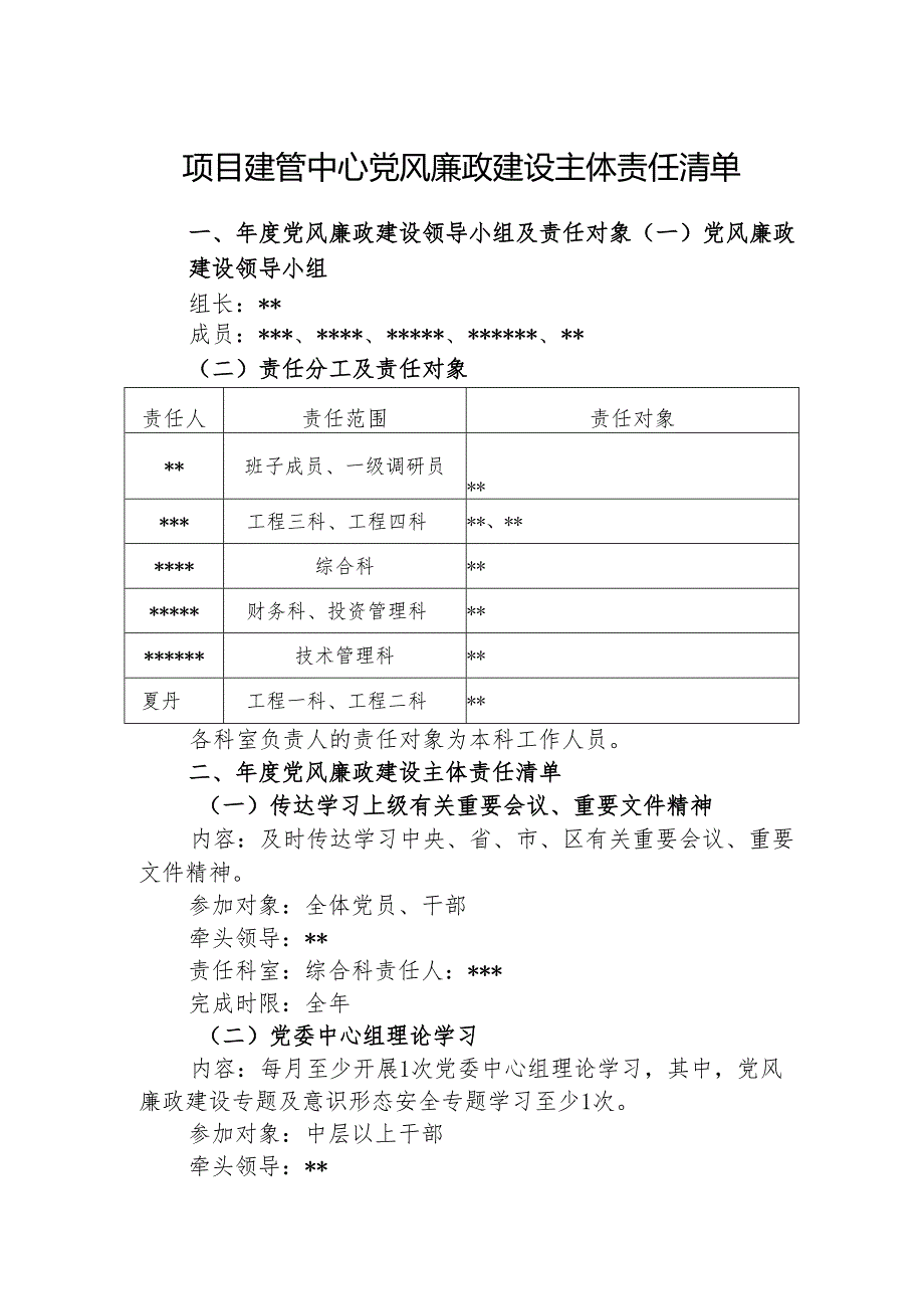 项目建管中心党风廉政建设主体责任清单（最新分享）.docx_第1页