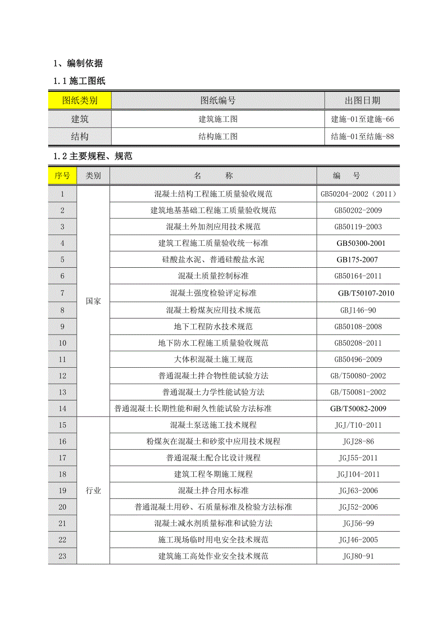 基础底板大体积混凝土工程专项施工方案.doc_第3页