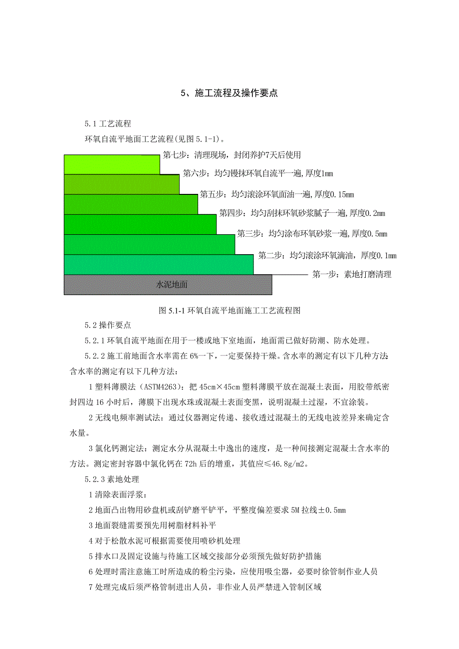 大面积环氧自流平地面施工工法.doc_第2页