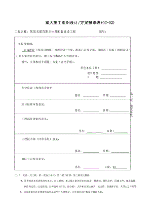 大体积砼施工专项施工方案.doc