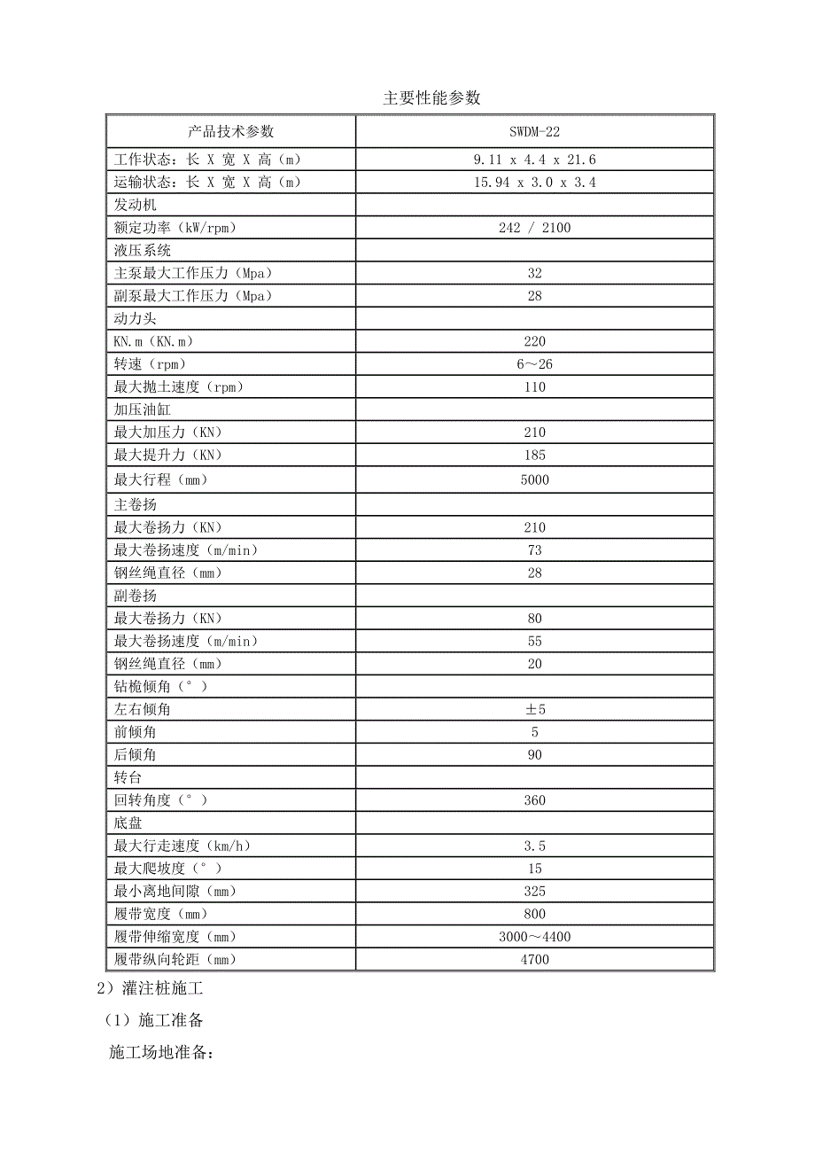 大西高铁4标灌注桩施工.doc_第2页