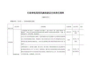 行政审批局党风廉政建设主体责任清单（最新分享）.docx