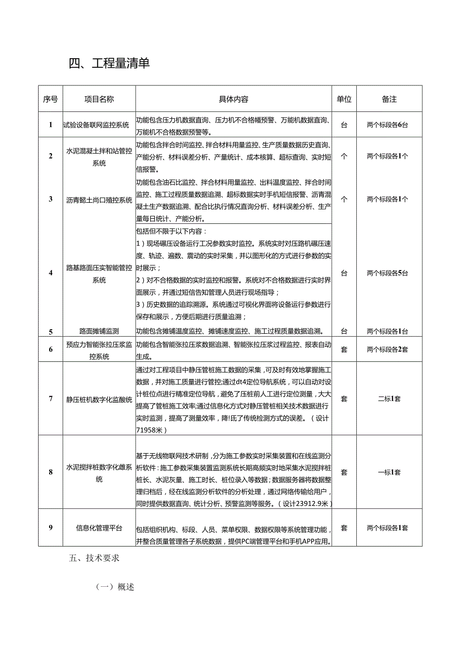 武汉绕城高速公路扩建项目质量管理信息化系统开发与服务项目.docx_第2页