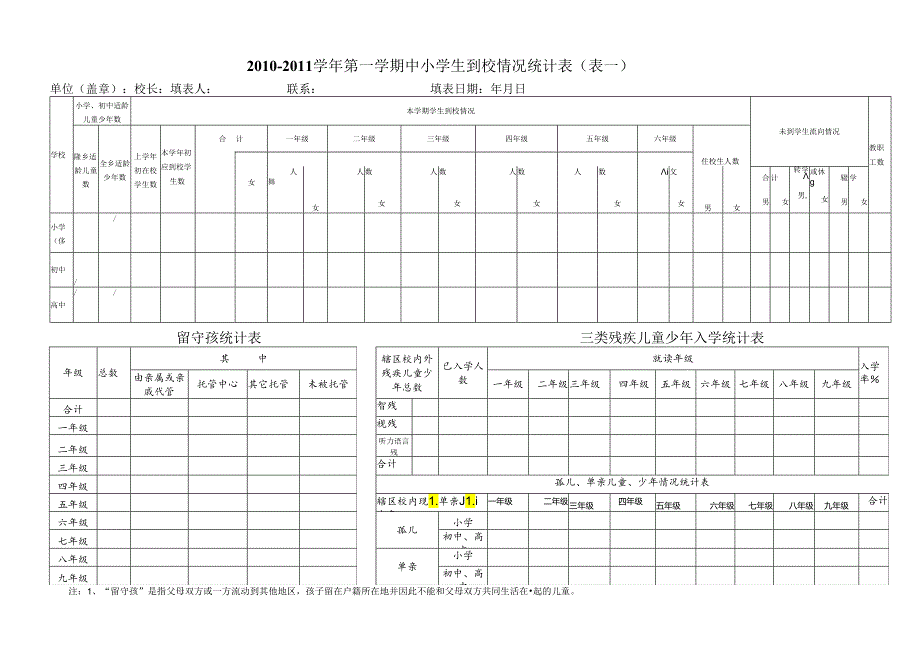 班额情况汇报.docx_第1页