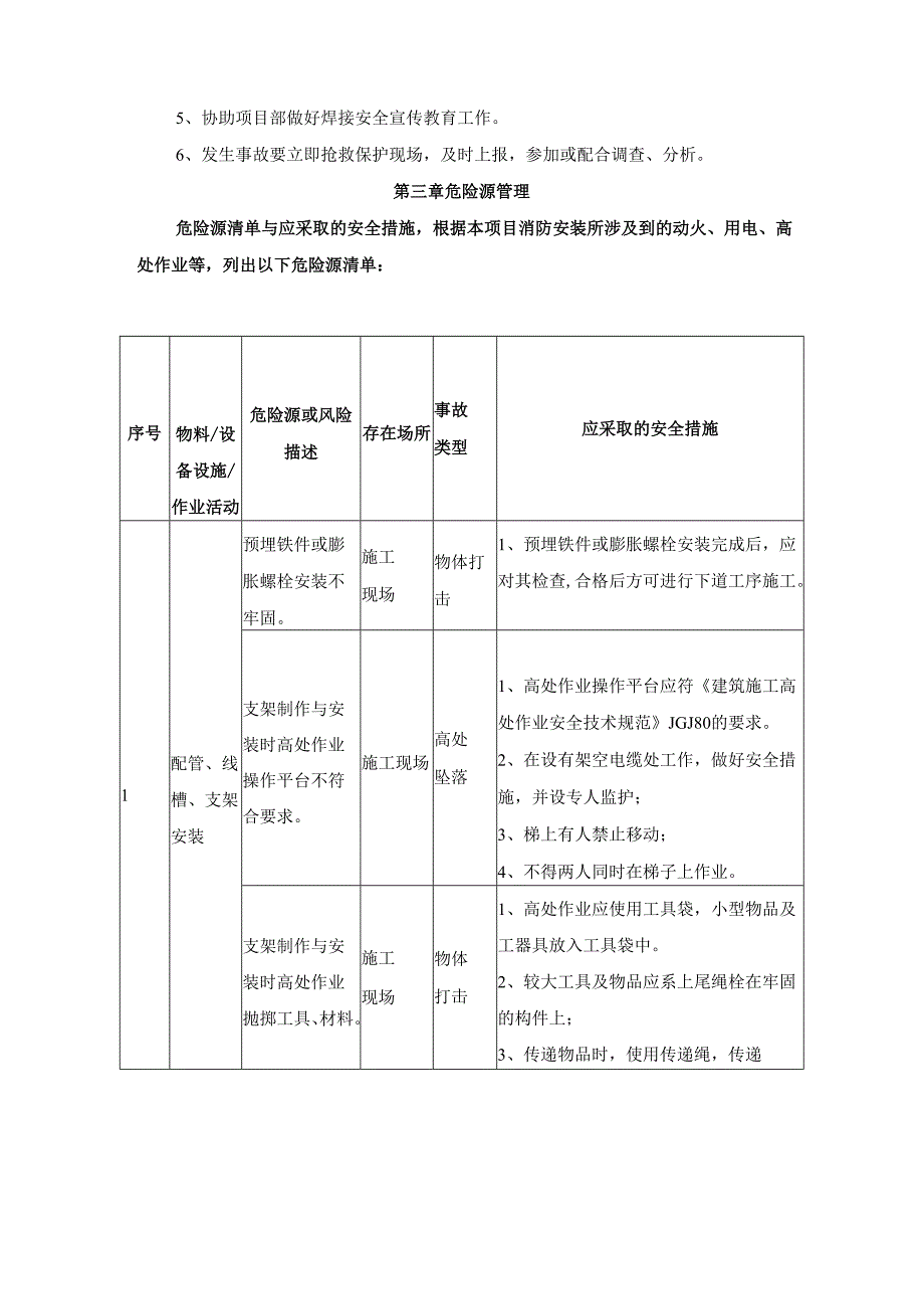 机电安装危险源管理清单.docx_第3页