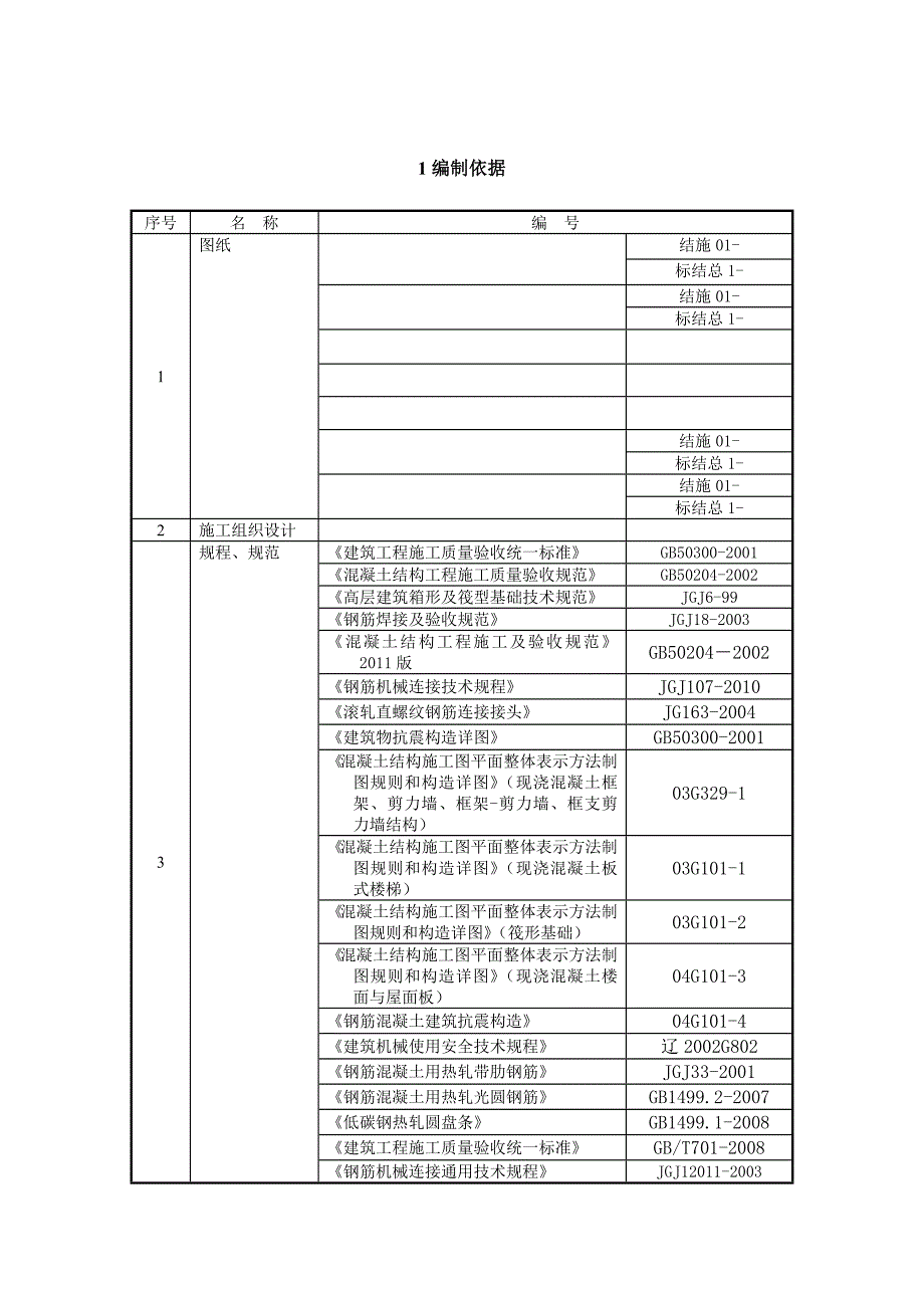 大连东港（Ⅱ期）第二标段项目经理部钢筋施工方案.doc_第3页