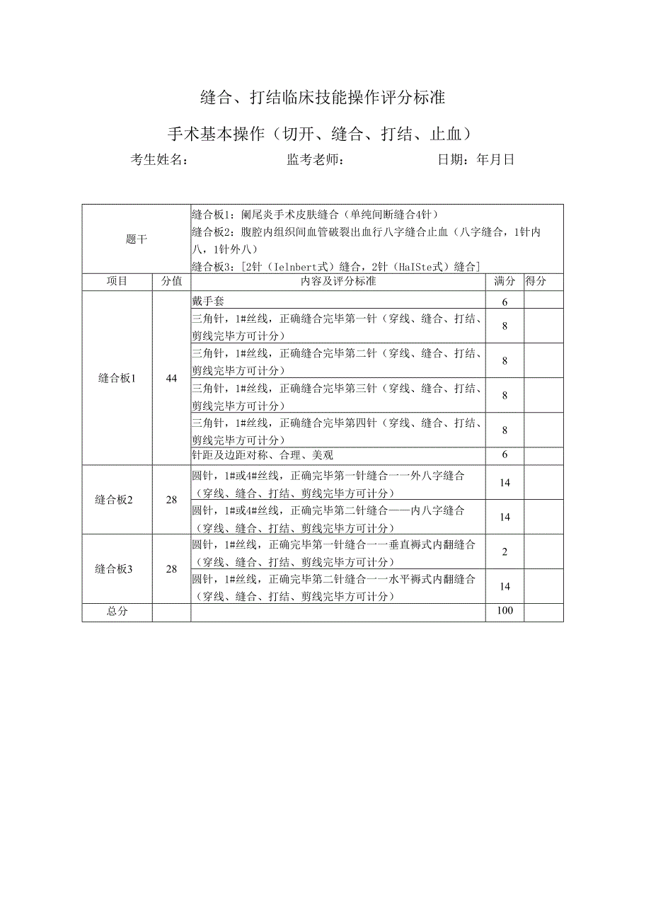 缝合、打结临床技能操作评分标准.docx_第1页