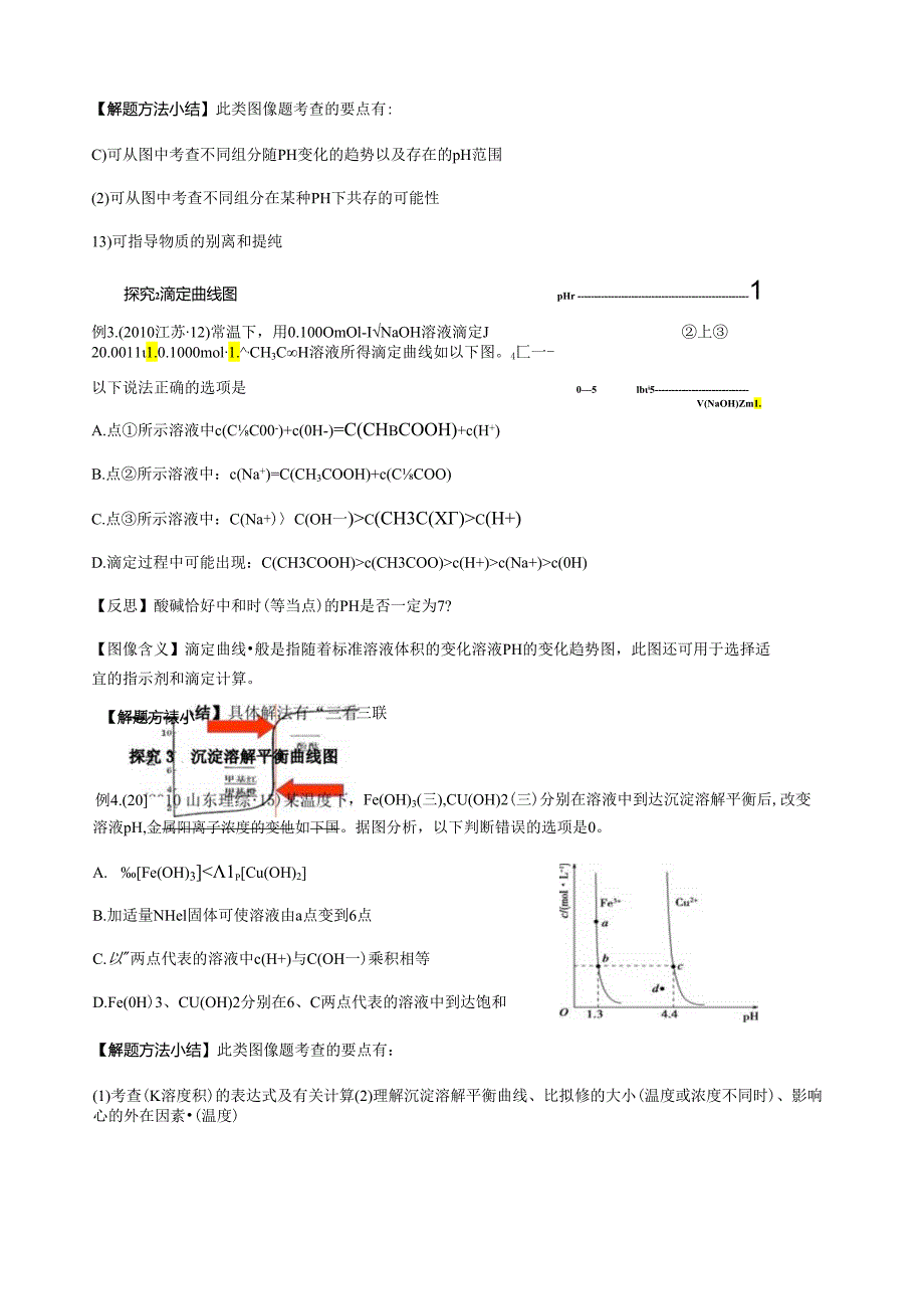 电解质溶液图像专题探究.docx_第3页