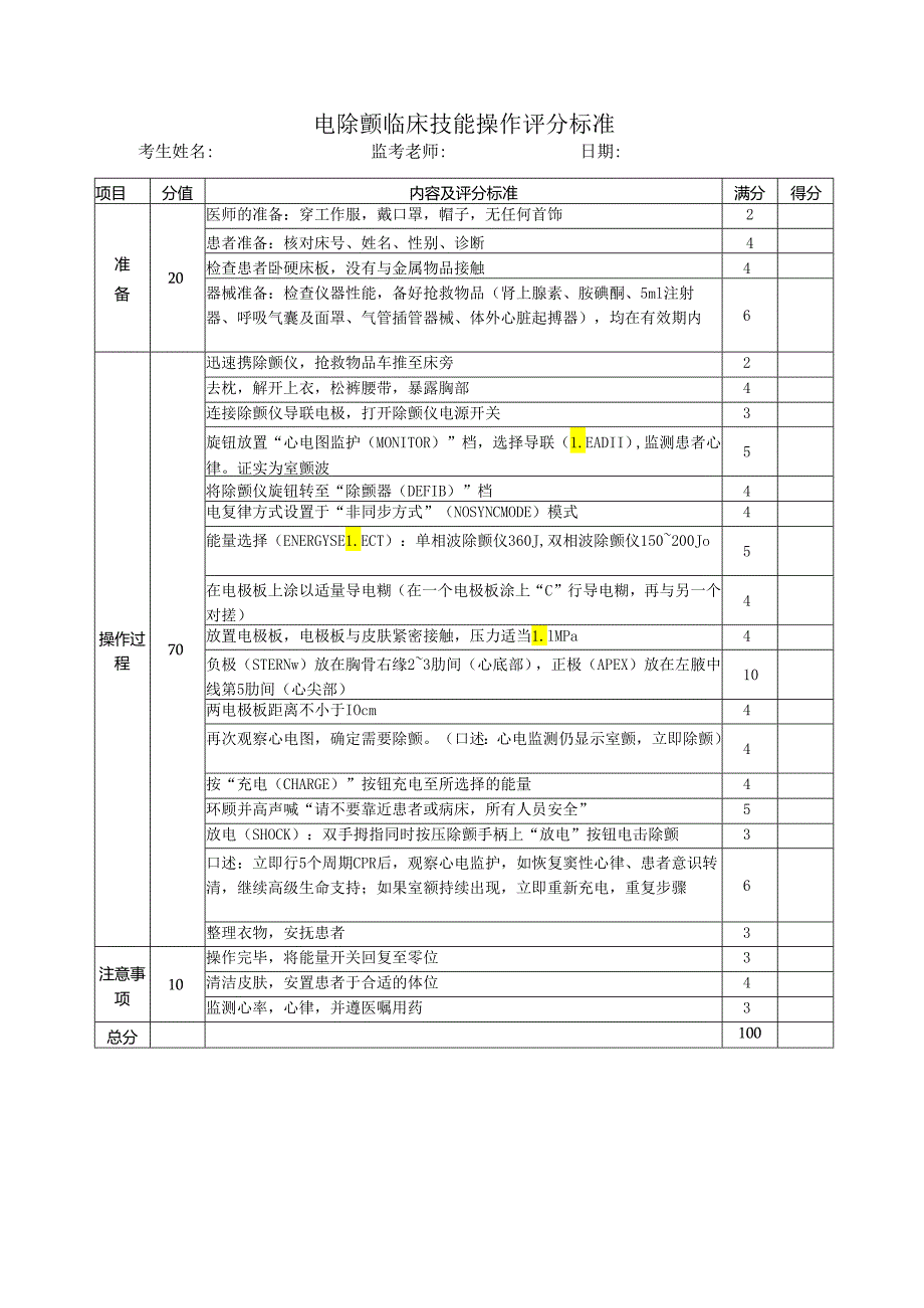 电除颤临床技能操作评分标准.docx_第1页