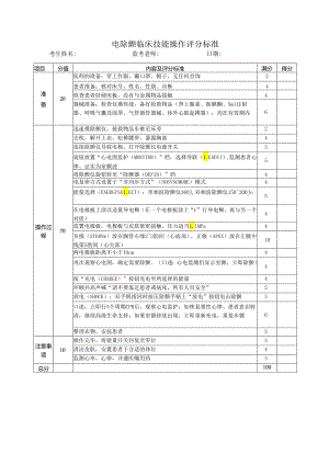 电除颤临床技能操作评分标准.docx