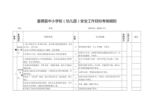 校(园)安全工作目标考核细则 2024.docx