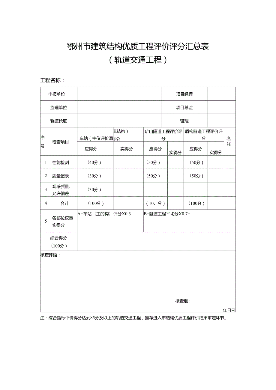 鄂州市建筑结构优质工程评价评分汇总表（轨道交通工程）.docx_第1页