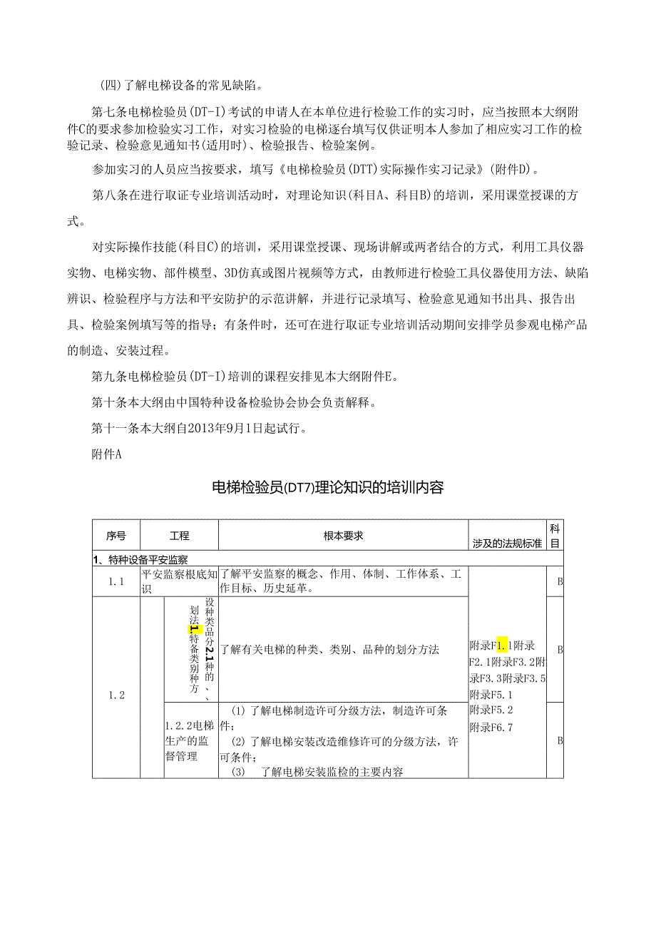 电梯检验员(DT-1)培训大纲.docx_第3页