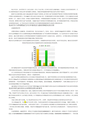 电动汽车与传统燃油汽车在环境效益与能耗领域的比较分析.docx