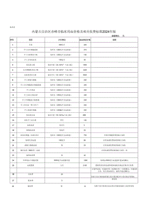 内蒙古自治区赤峰市医疗服务项目价格目录（2024年版）.docx