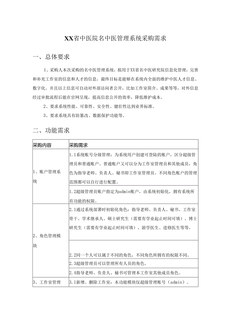 XX省中医院名中医管理系统采购需求.docx_第1页