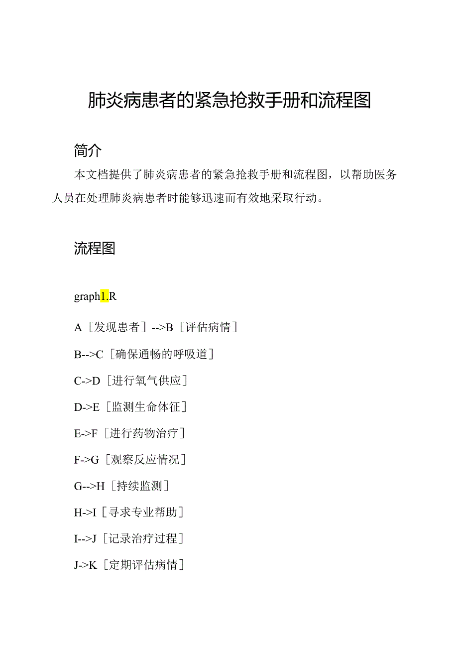 肺炎病患者的紧急抢救手册和流程图.docx_第1页