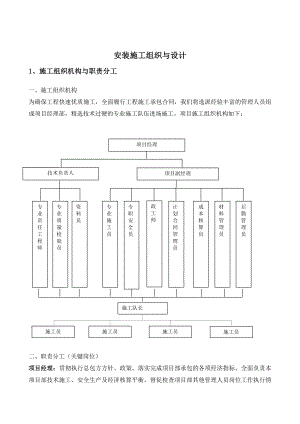 多联机施工组织设计.doc