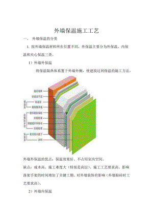 外墙保温施工工艺（内容详细 附图丰富） .doc