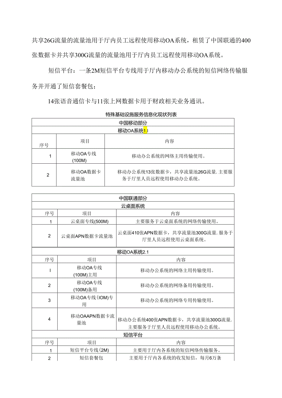 广东省省级政务信息化（2020年第三批）项目需求--广东省财政厅移动办公线路等（2021年）支撑服务项目.docx_第3页