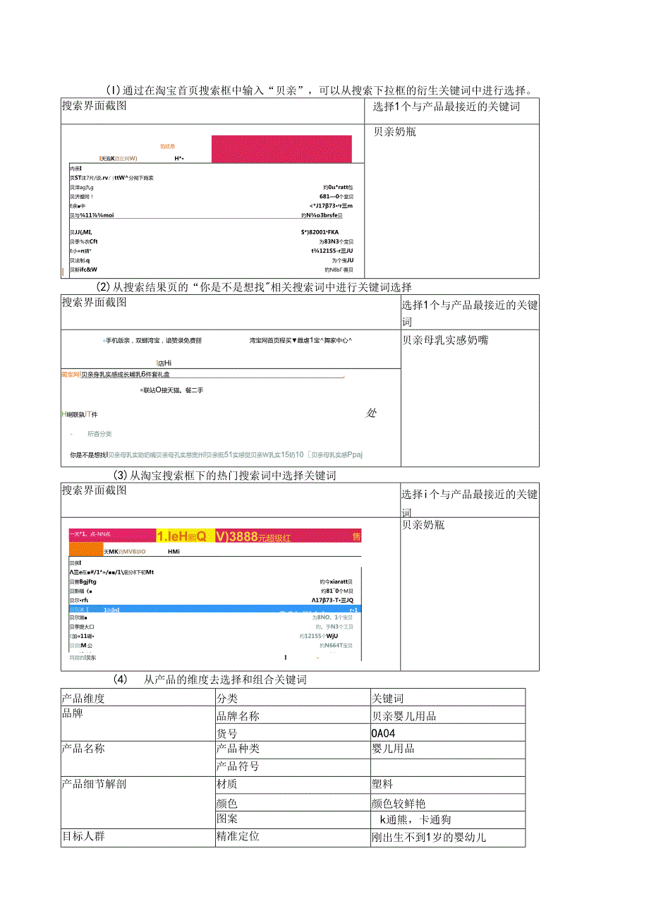 电子商务平台站内推广试题1答案.docx_第1页