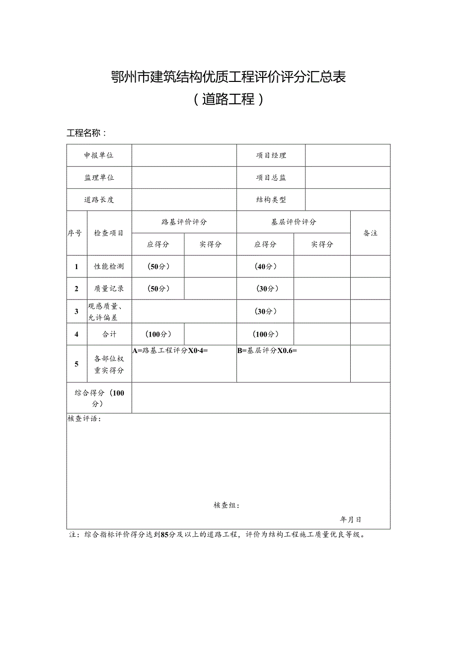 鄂州市建筑结构优质工程评价评分汇总表（道路工程）.docx_第1页