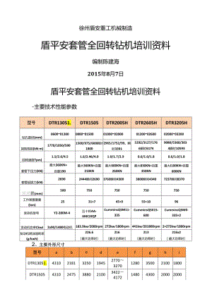 盾安重工全套管全回转钻机培训资料.docx