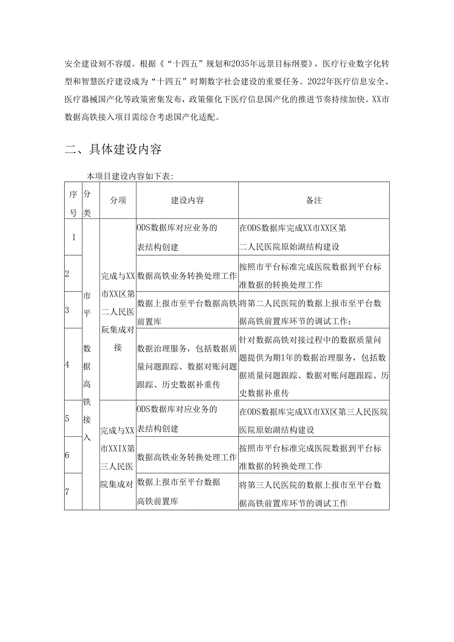 XX市数据高铁接入及国产化适配改造项目采购需求.docx_第2页