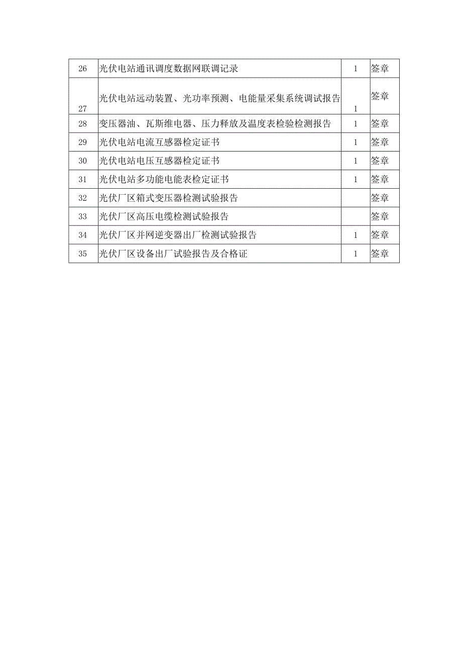 光伏电站并网设备调试试验所需资料目录.docx_第2页