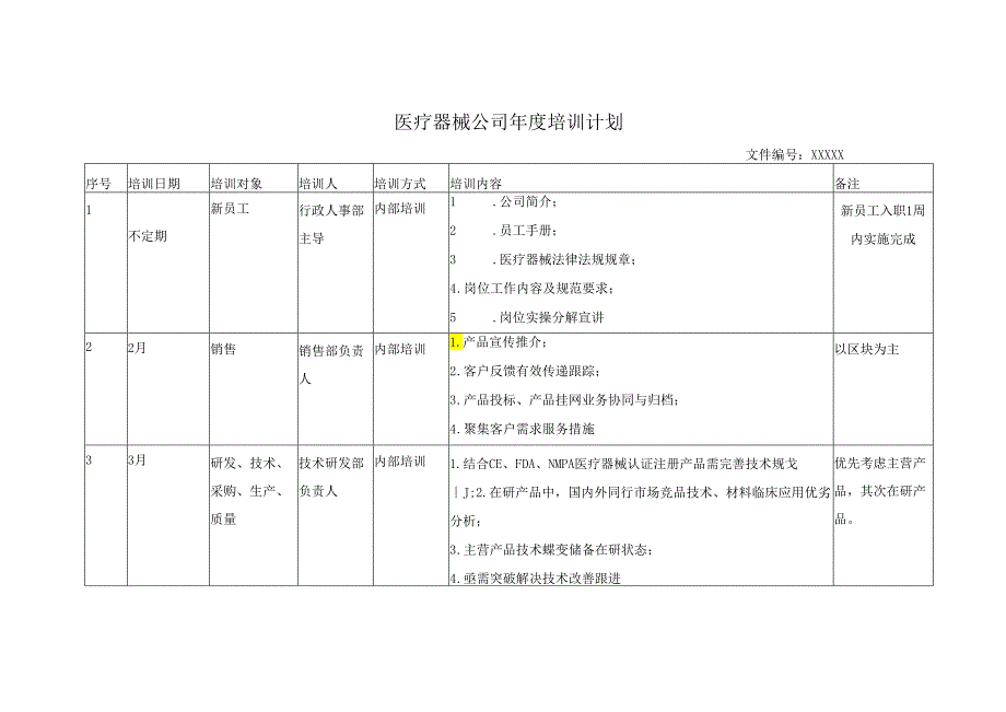 医疗器械公司年度培训计划.docx_第1页