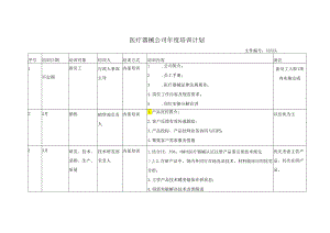 医疗器械公司年度培训计划.docx