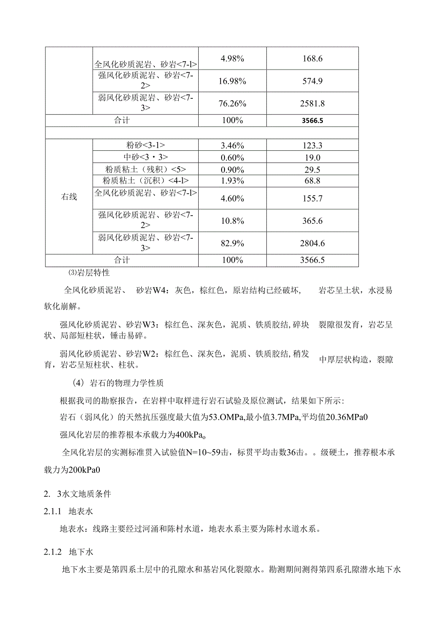 盾构施工渣土改良专项方案.docx_第2页