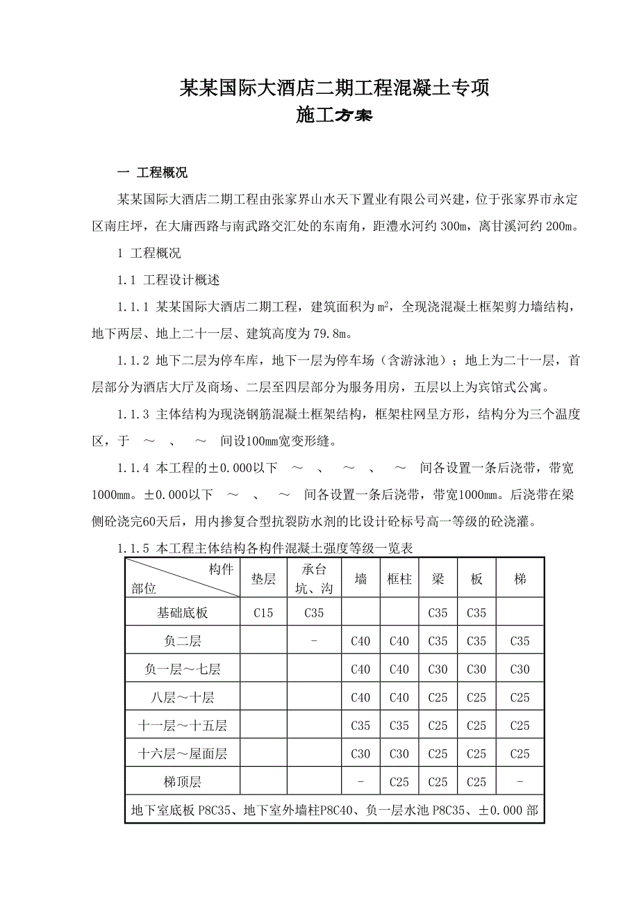 大成山水国际大酒店二期工程混凝土专项施工方案.doc_第1页