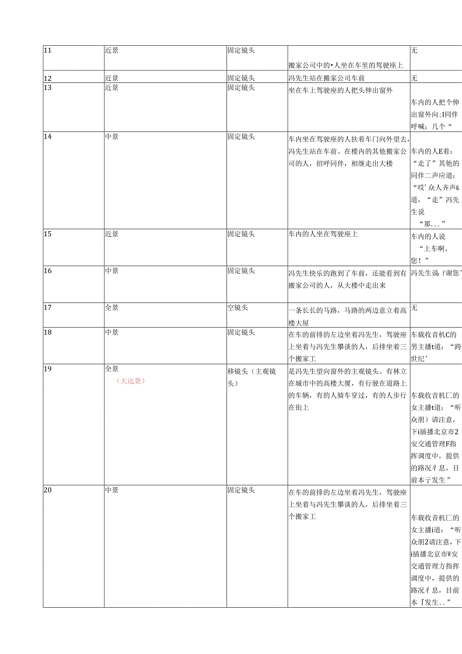 百花深处分镜头脚本.docx_第2页