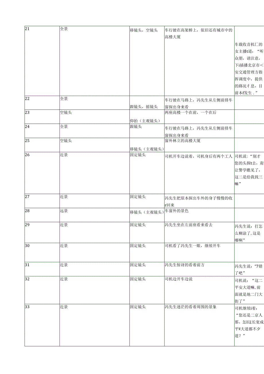 百花深处分镜头脚本.docx_第3页