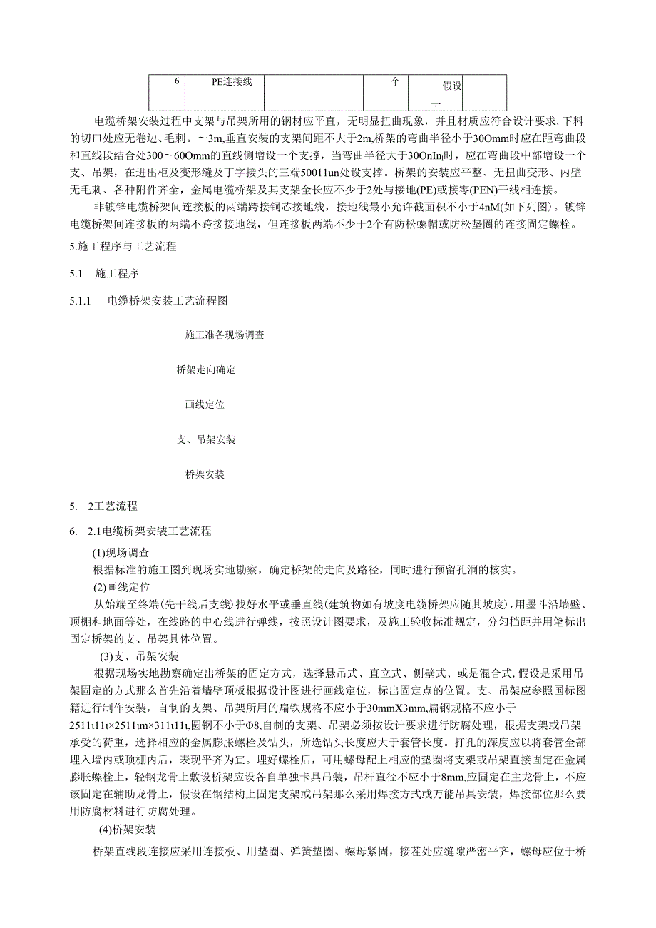 电缆桥架安装作业指导书.docx_第3页