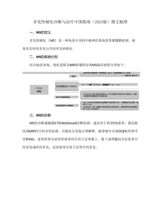 多发性硬化诊断与治疗中国指南（2023版）图文梳理.docx