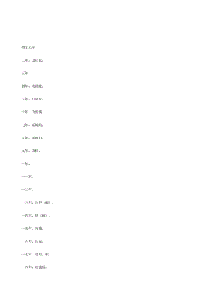 睡虎地秦简word版.docx