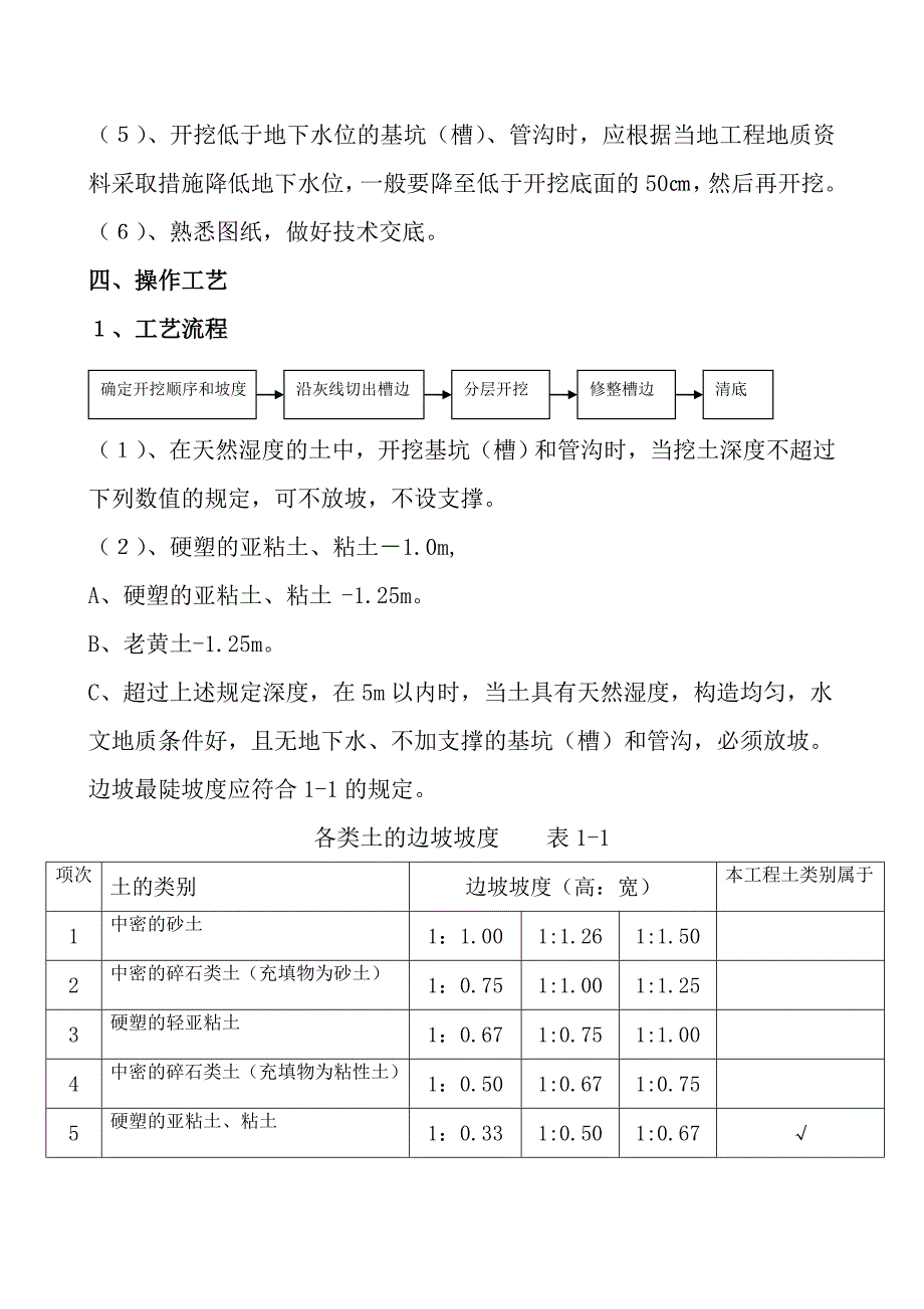 基础土方开挖及回填工程施工方案.doc_第2页