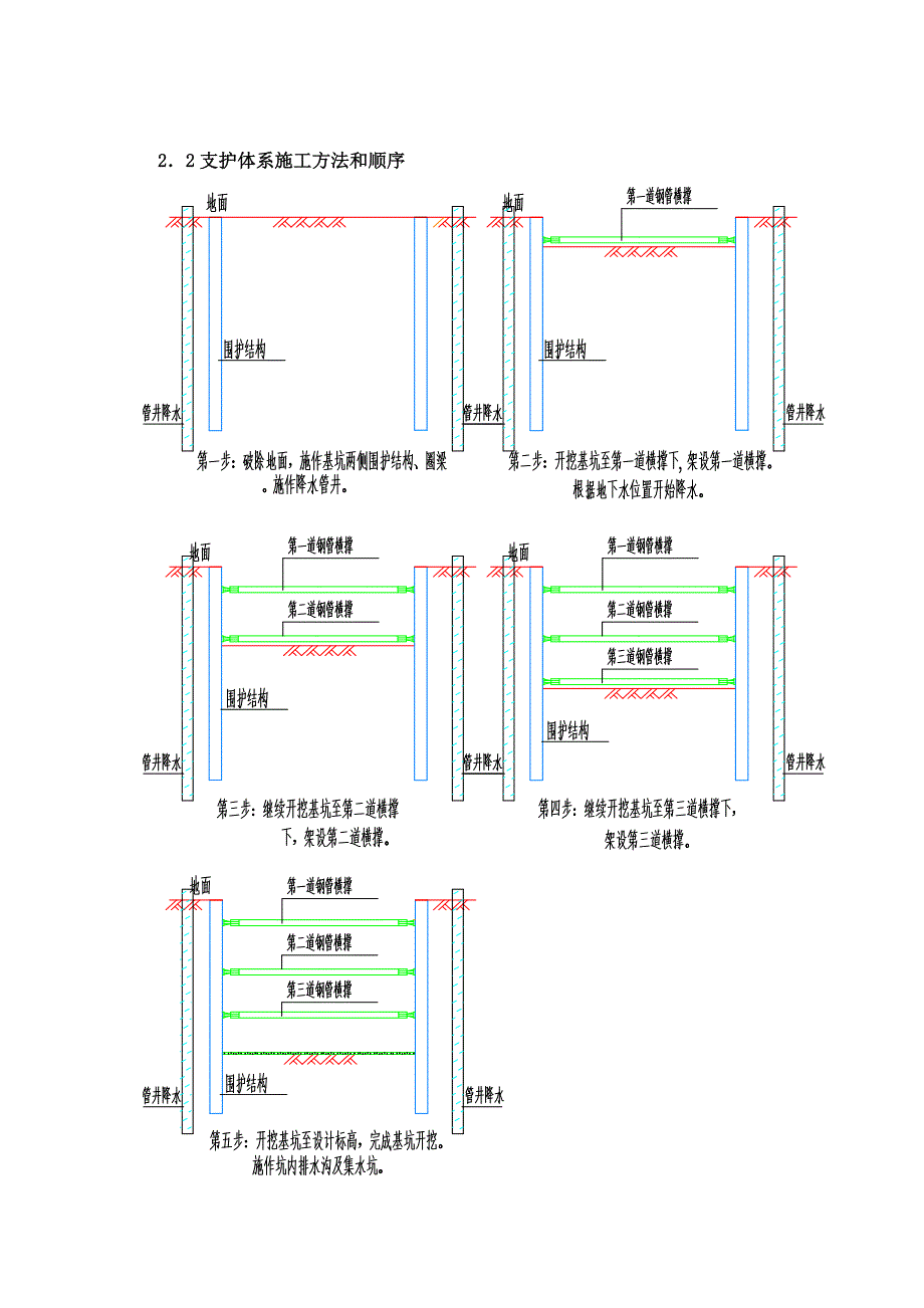 地铁车站基坑开挖施工方案.doc_第2页