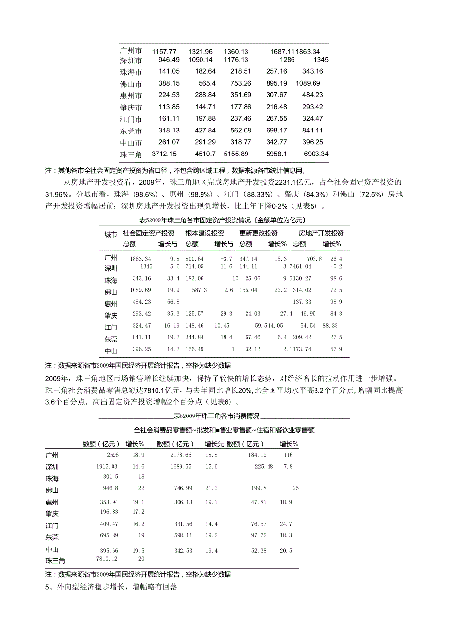 珠三角经济发展的现状、问题及对策.docx_第3页