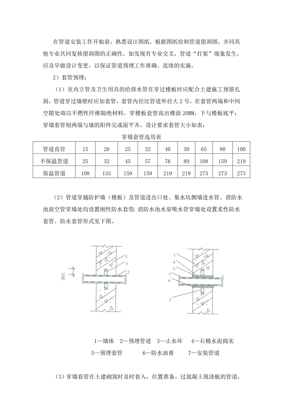 培训中心大厦水施工方案.doc_第3页