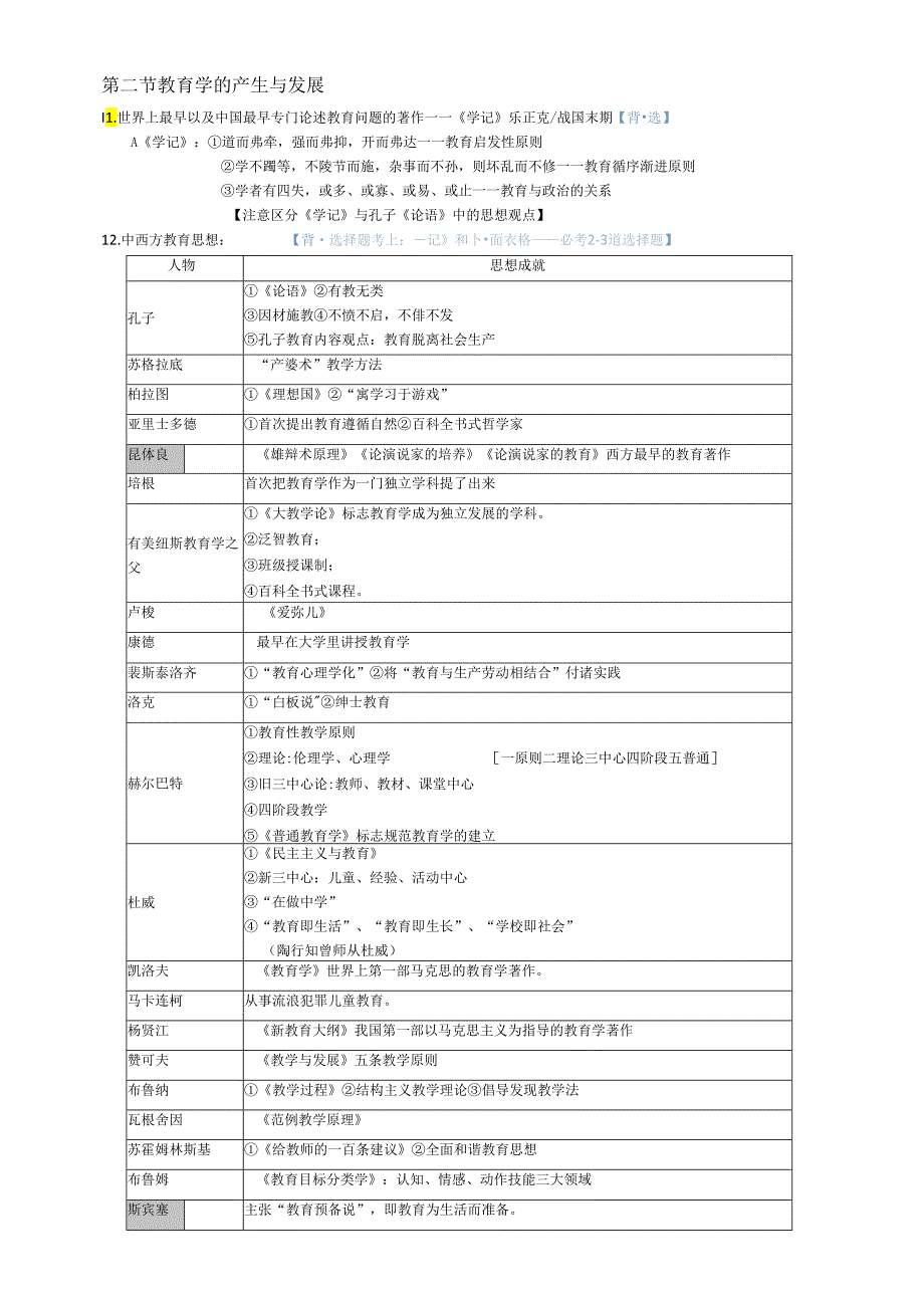 《教育知识与能力》2019重点.docx_第3页